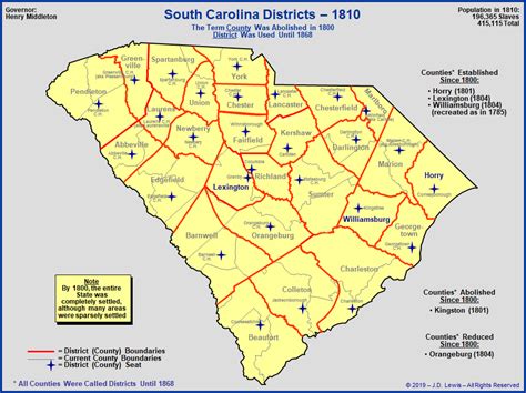 SC Counties