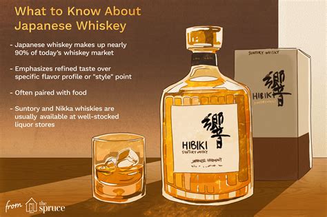 japanese whiskey flavor profile