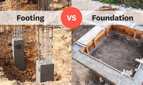 Foundation
