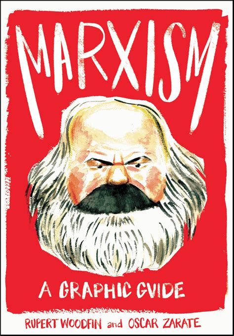Marxism ideology