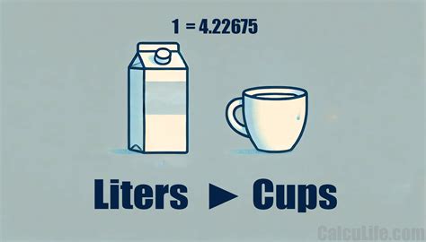 = 0.125 us cups