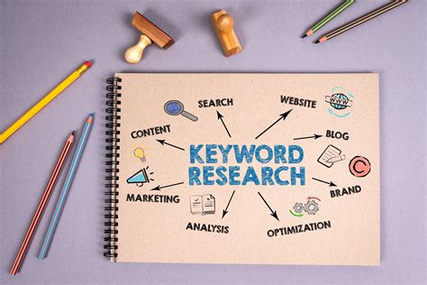 {{keyword}}