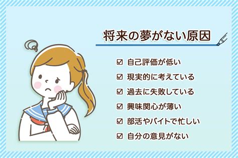 夢 が 見つから ない	Informational