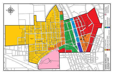 Zoning Restrictions