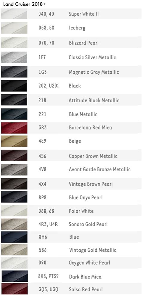 03a paint code