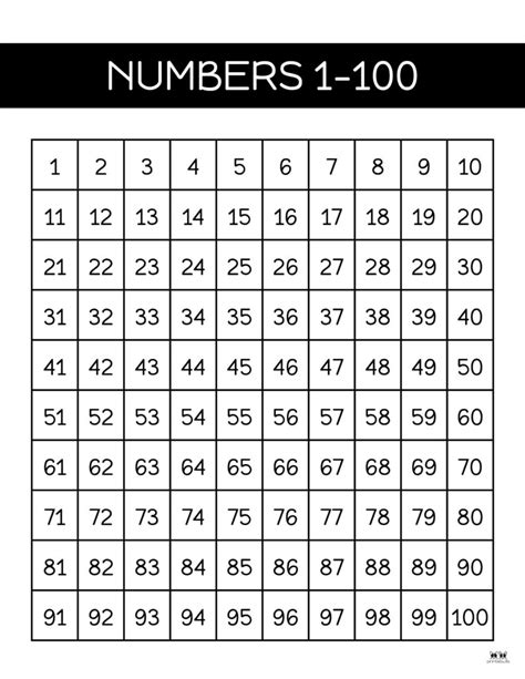 1 100 Printable Number Chart
