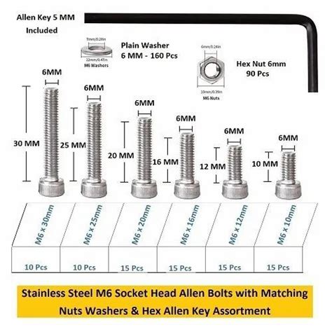 1 2 allen key torque specs