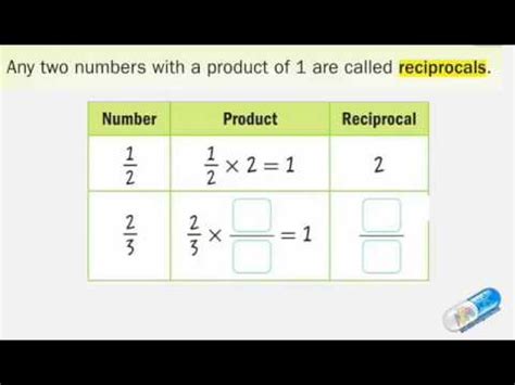 1 6 divided by 2 9 in simplest form