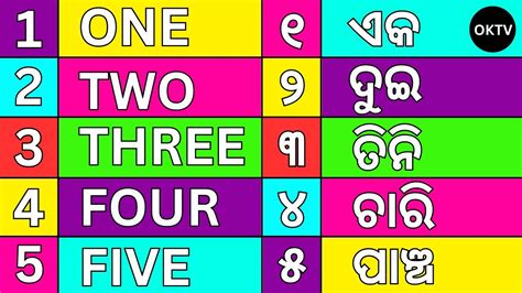 1 to 100 in odia word