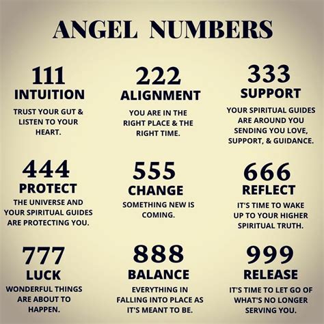 1.4 t meaning in number