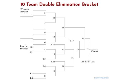 10 Team Double Elimination Bracket Printable