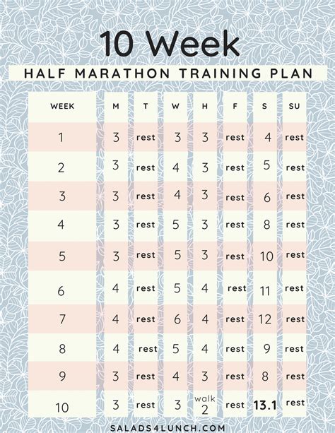 10 Week Half Marathon Training Plan Printable