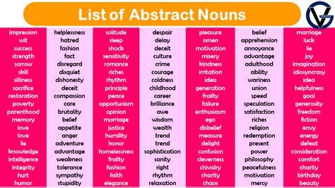 10 abstract words