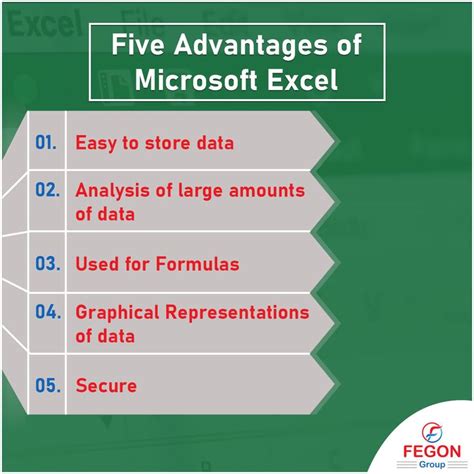 10 advantages of microsoft excel