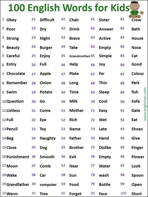 10 easy words
