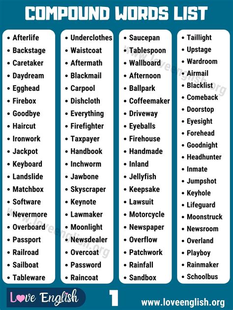 10 example of compound words with meaning in english and sentence
