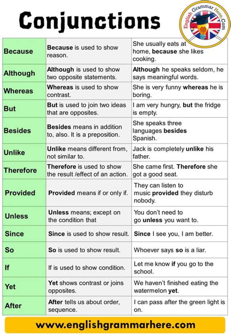 10 example of conjunction in english