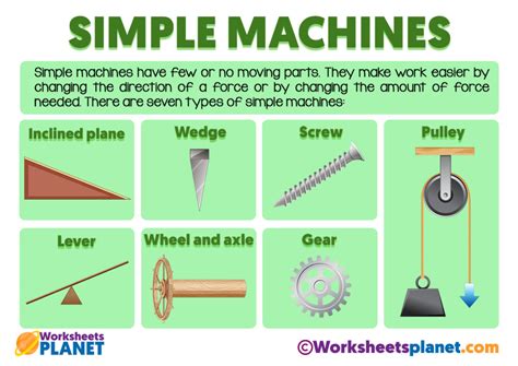 10 example of simple machines