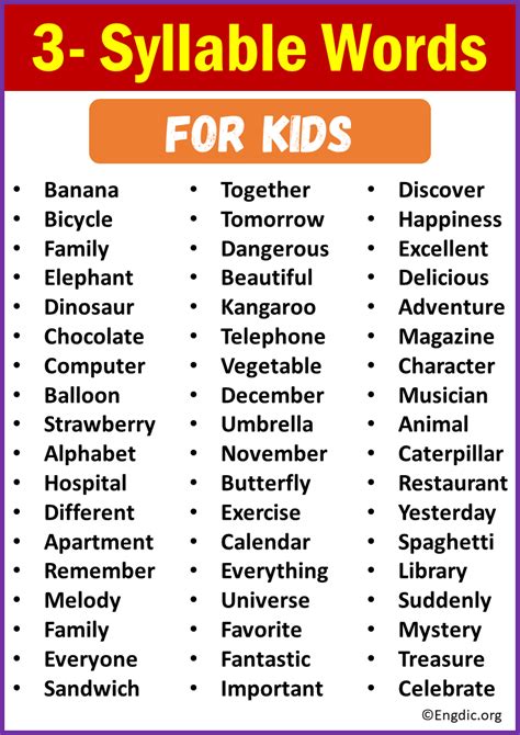 10 example of three syllable words