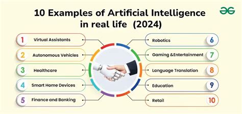 10 examples of artificial intelligence apps