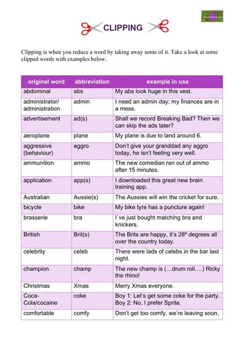 10 examples of clipped words with answers