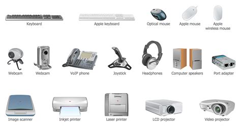10 examples of computer peripherals