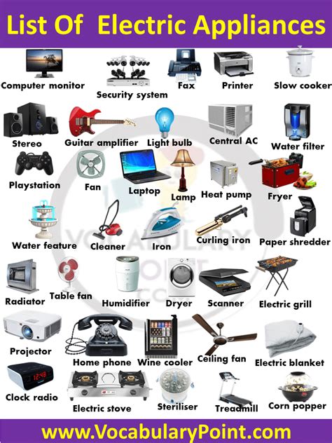 10 examples of electrical devices