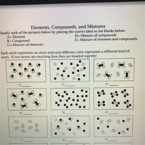 10 examples of elements compounds and mixtures brainly