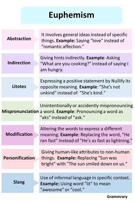 10 examples of euphemism
