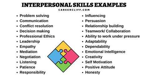 10 examples of interpersonal skills