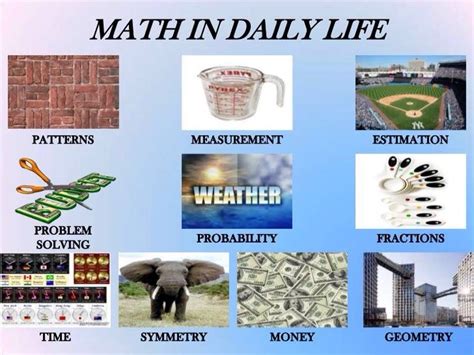 10 examples of math in everyday life