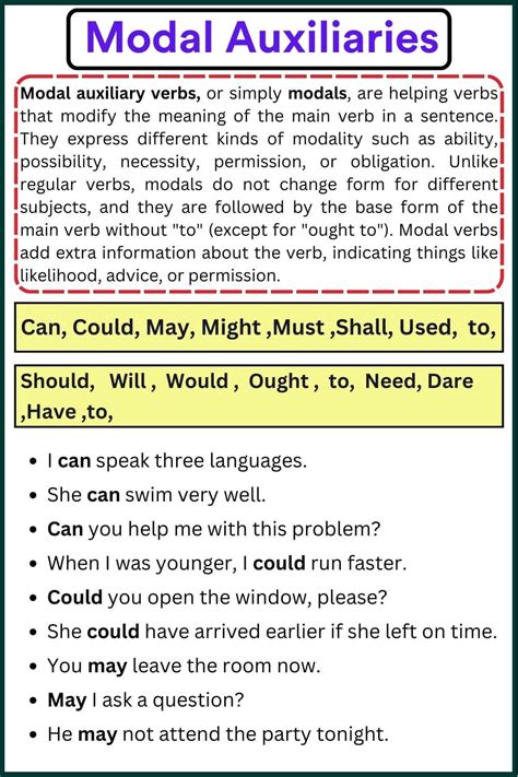 10 examples of modal auxiliaries with answers