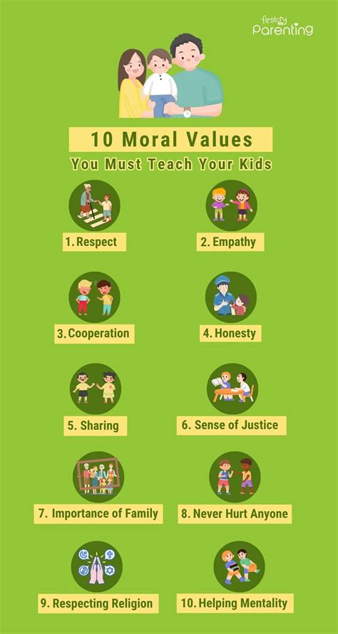 10 examples of moral values
