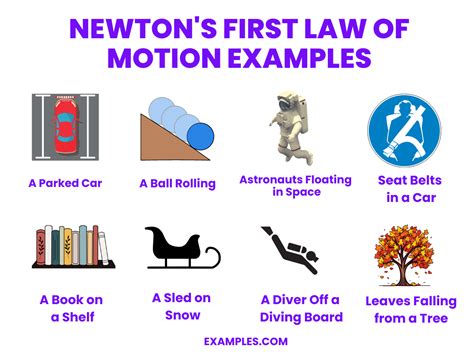 10 examples of newton's first law of motion class 9