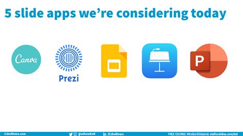 10 examples of presentation software for students