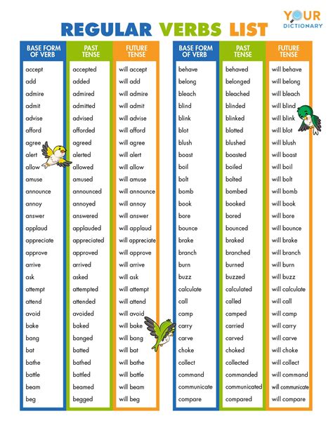 10 examples of regular verbs in past tense