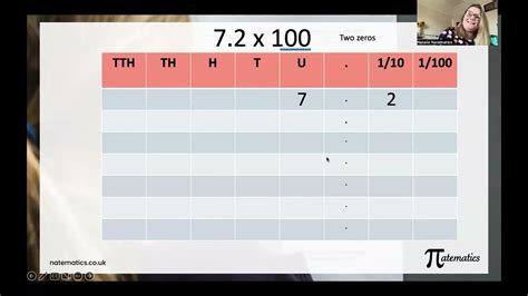 10 Is Again Walkthrough Dividing