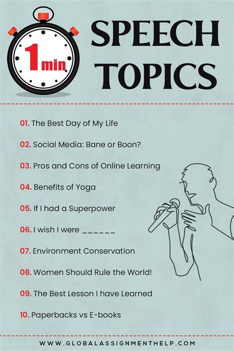 10 minute presentation topics for students in english