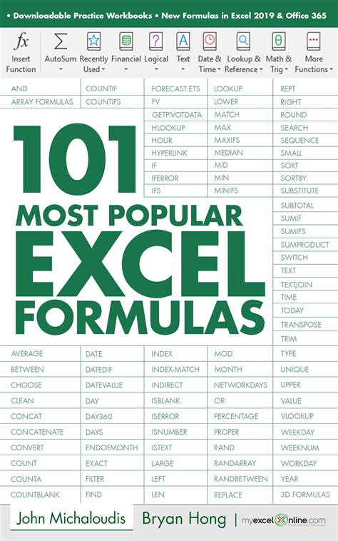 10 most popular excel functions