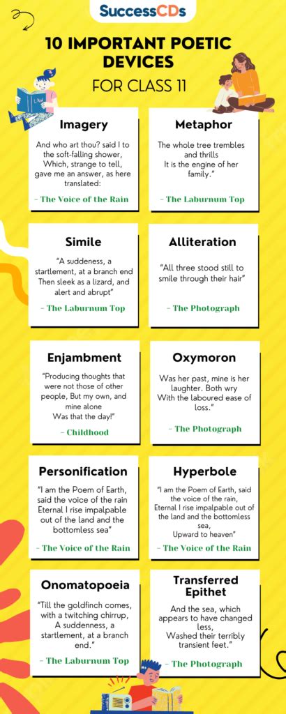 10 poetic devices with examples class 11