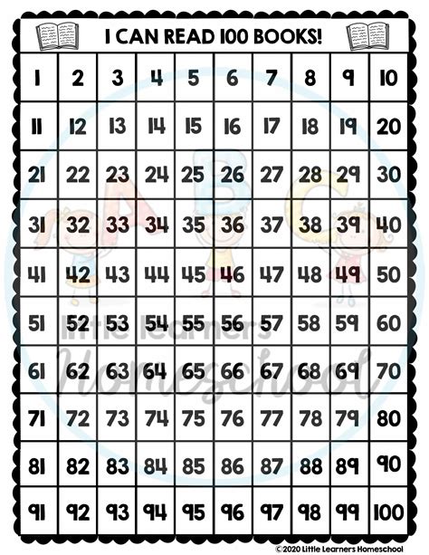 100 Book Reading Chart Printable Free