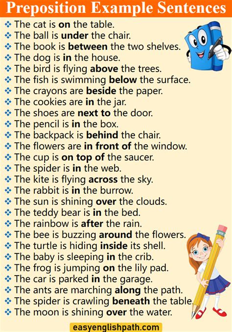 100 examples of complex preposition sentences