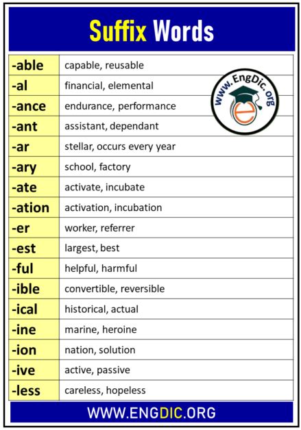 100 suffix words