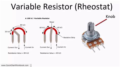 102 variable resistor value