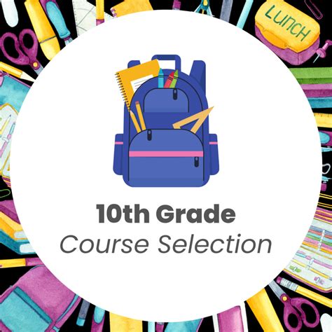 10th Grade Course Catalog Collierville