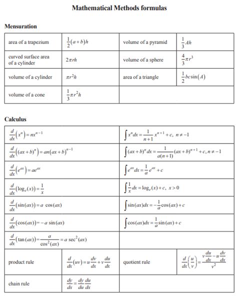 11 methods formula sheet