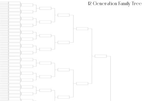 12 Generation Family Tree Template Excel