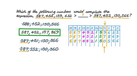12 digit number list