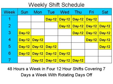 12 hour shift schedule template