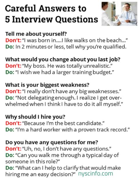 12 interview questions and answers